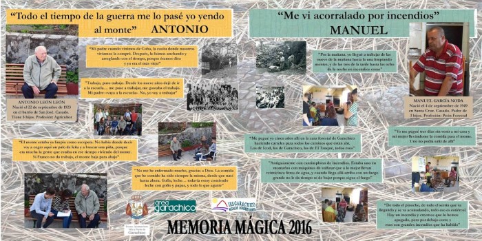 panel 2 ANTONIO MANUEL