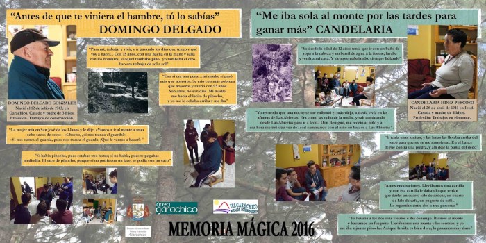 panel 3 CANDELARIA DOMINGO