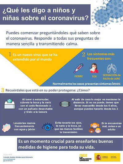 COVID19_que_digo_a_poblacion_infantil_opt